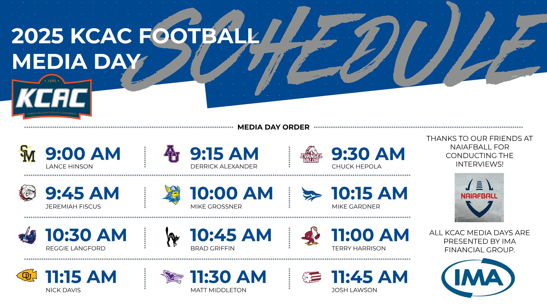 KCAC FOOTBALL VIRTUAL MEDIA DAY SET FOR AUGUST 11